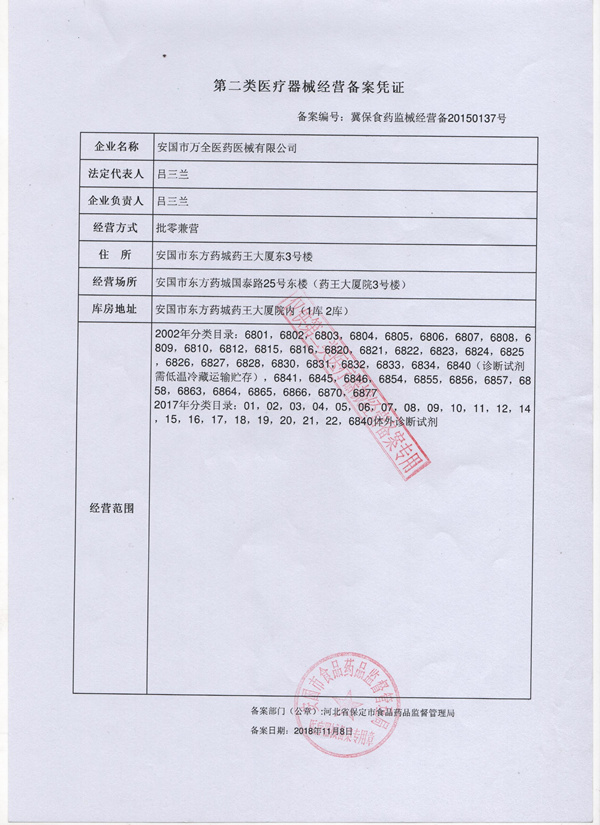 企業(yè)資質(zhì)
